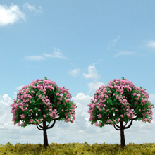 model trees